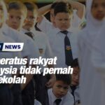 5.8 peratus rakyat Malaysia tidak pernah bersekolah